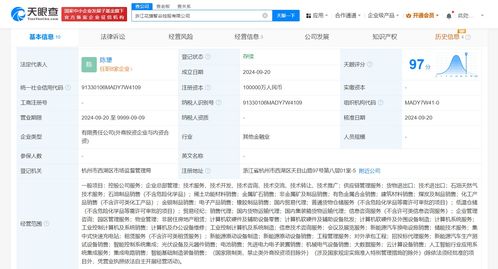 花旗金控聯合資本在浙江成立智谷控股公司，注冊資本達10億元，重點布局稀土功能材料銷售