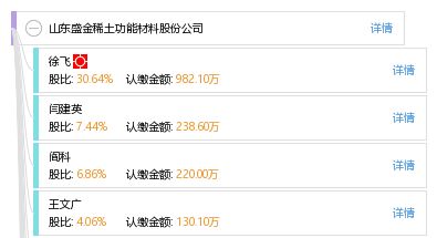 稀土之光 山東盛金稀土功能材料股份公司銷售業務解析
