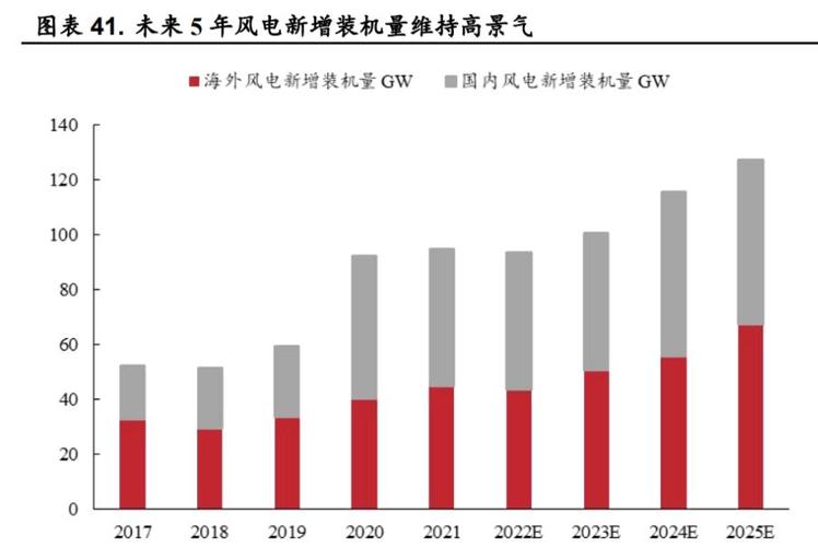 稀土功能材料 應用廣泛，景氣周期已然來臨