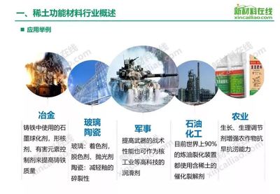 稀土，能否成為反制他國的\