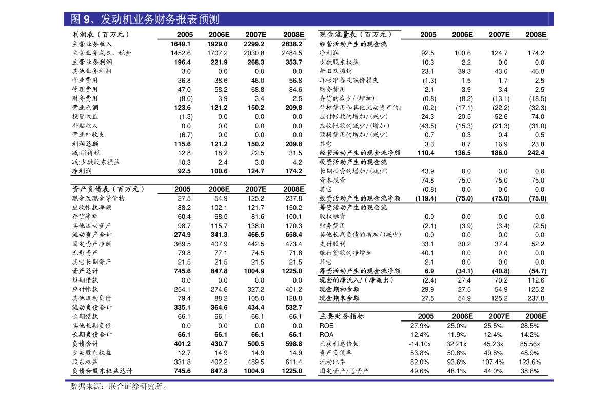 京磁材料科技股份發行人及保薦機構關于審核中心意見落實函的回復 稀土功能材料銷售業務深度解析